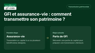 GFI et assurance-vie : comment transmettre son patrimoine ?