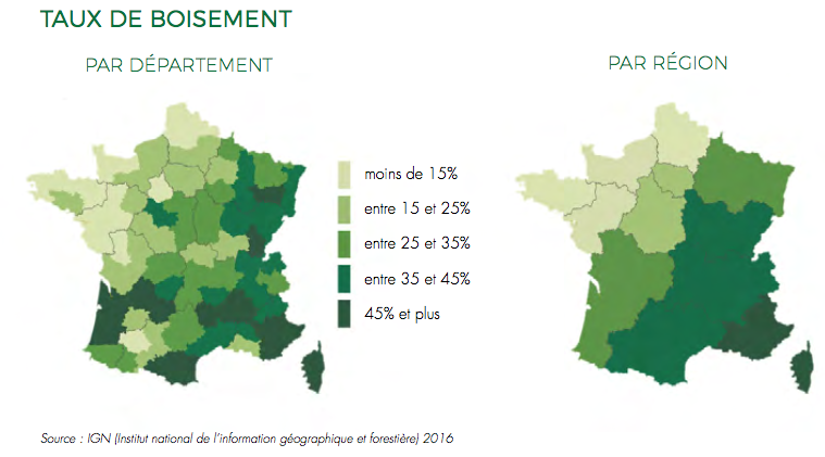 Taux de boisement